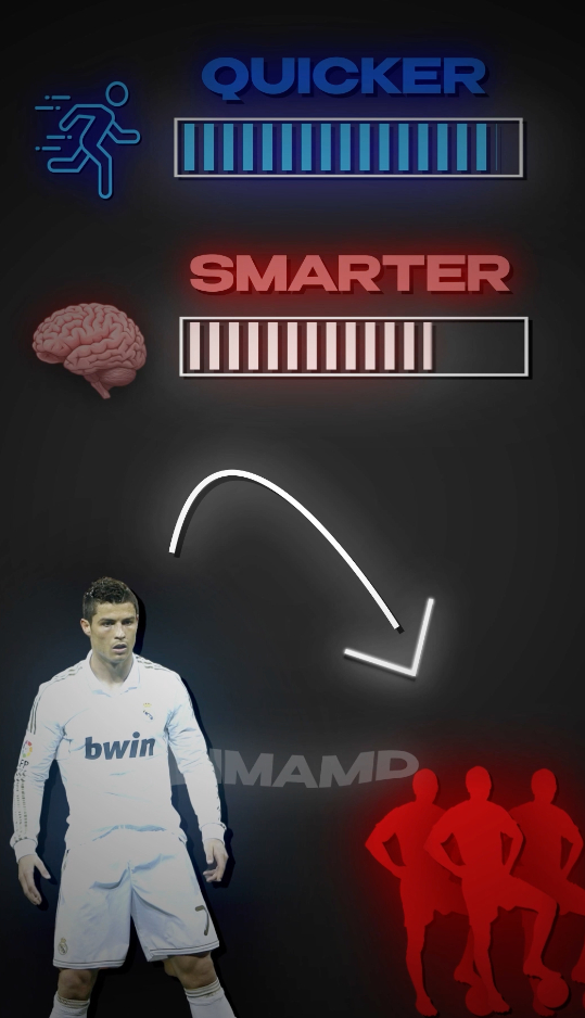 Motion for long video